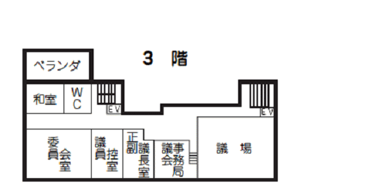 弥彦村役場庁舎　３階